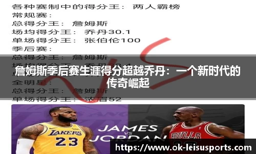 詹姆斯季后赛生涯得分超越乔丹：一个新时代的传奇崛起