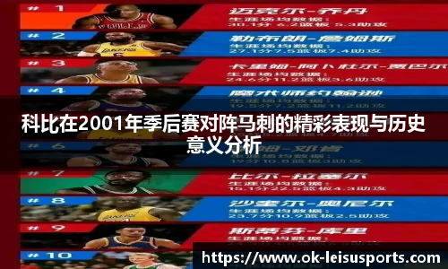 科比在2001年季后赛对阵马刺的精彩表现与历史意义分析