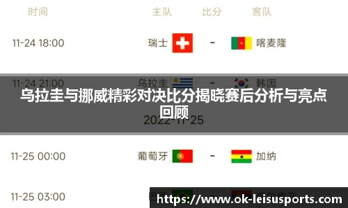 乌拉圭与挪威精彩对决比分揭晓赛后分析与亮点回顾