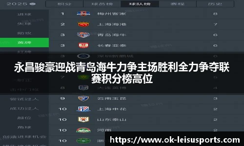 永昌骏豪迎战青岛海牛力争主场胜利全力争夺联赛积分榜高位
